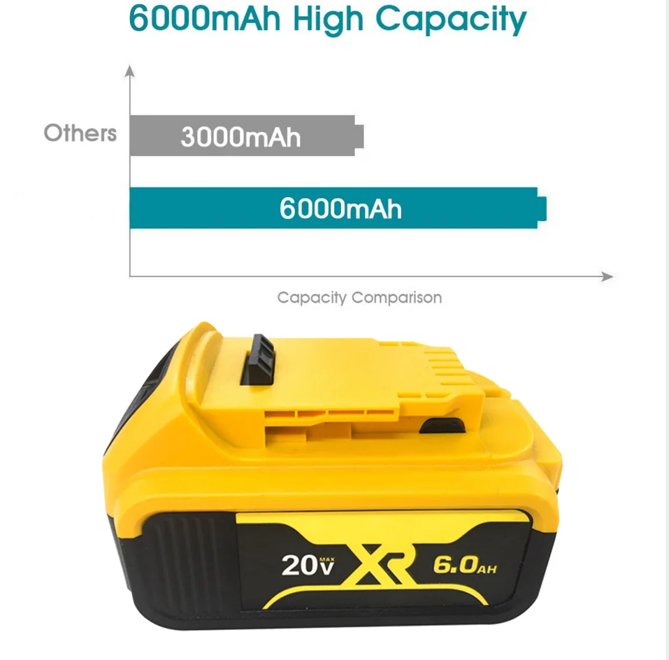 20 V 6.0Ah DCB200 литийионный Аккумулятор для Батарея DeWalt Макс XR електричюеского