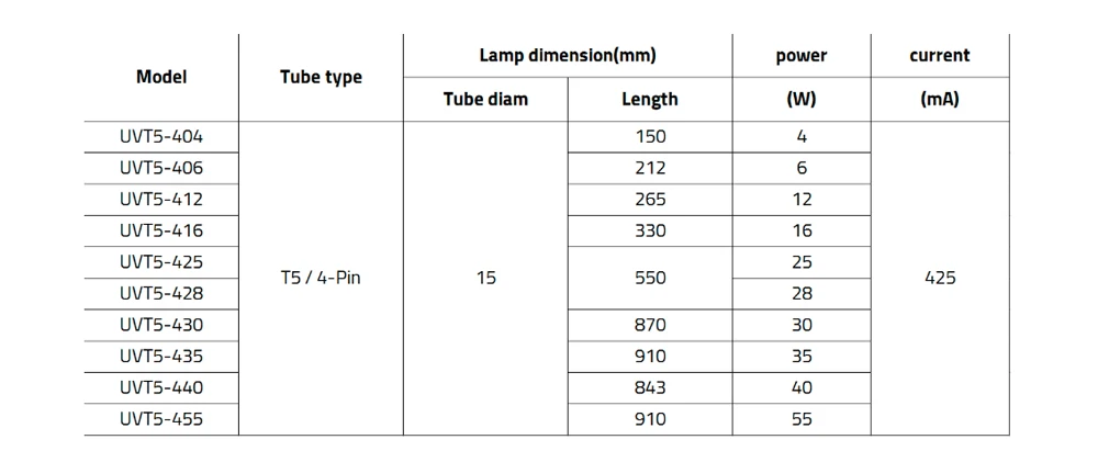 УФ лампа мощностью 35 Вт заменяет фильтр для дезинфекции воды 9gpm|Запчасти