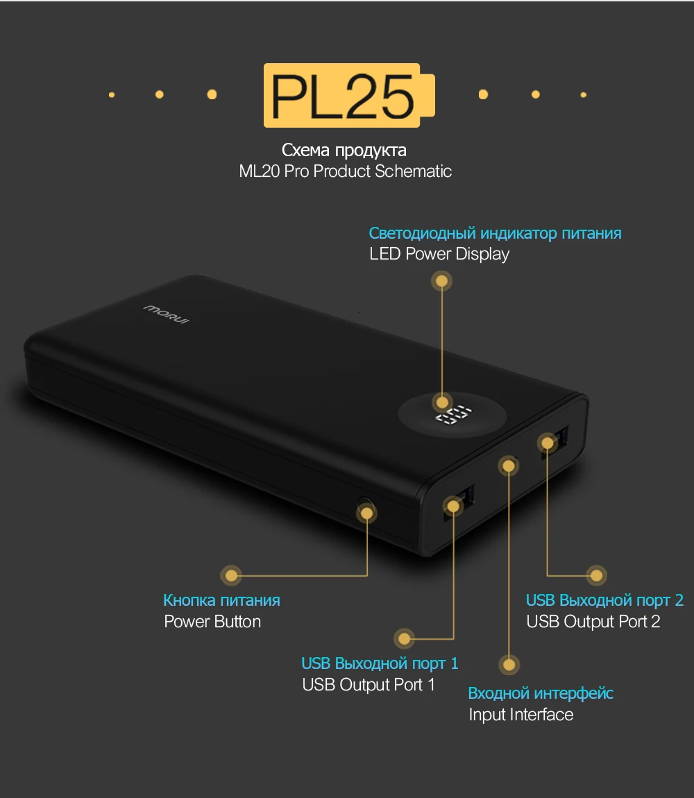 MORUI 25000mAh power Bank PL25 большая емкость mi ni Мобильный Внешний аккумулятор с светодиодный цифровым дисплеем для Iphone Xiaomi mi