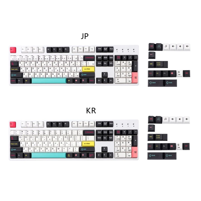 

121 Keys/Set Cherry Profile Future Funks Keycap PBT Dye Subbed Key Cap for Mechanical Keyboard iso Key MX 61/87/104 /108
