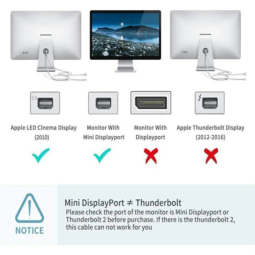 

New HDMI-compatible To DisplayPort Converter Adapter Cable 4K X 2K HDMI-compatible To Mini DP Adapter DP To HDMI-compatible