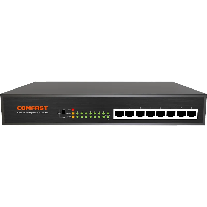 Comfast CF-S180P высокое Мощность интеллектуальный мониторинг питания 8 Порты и разъёмы