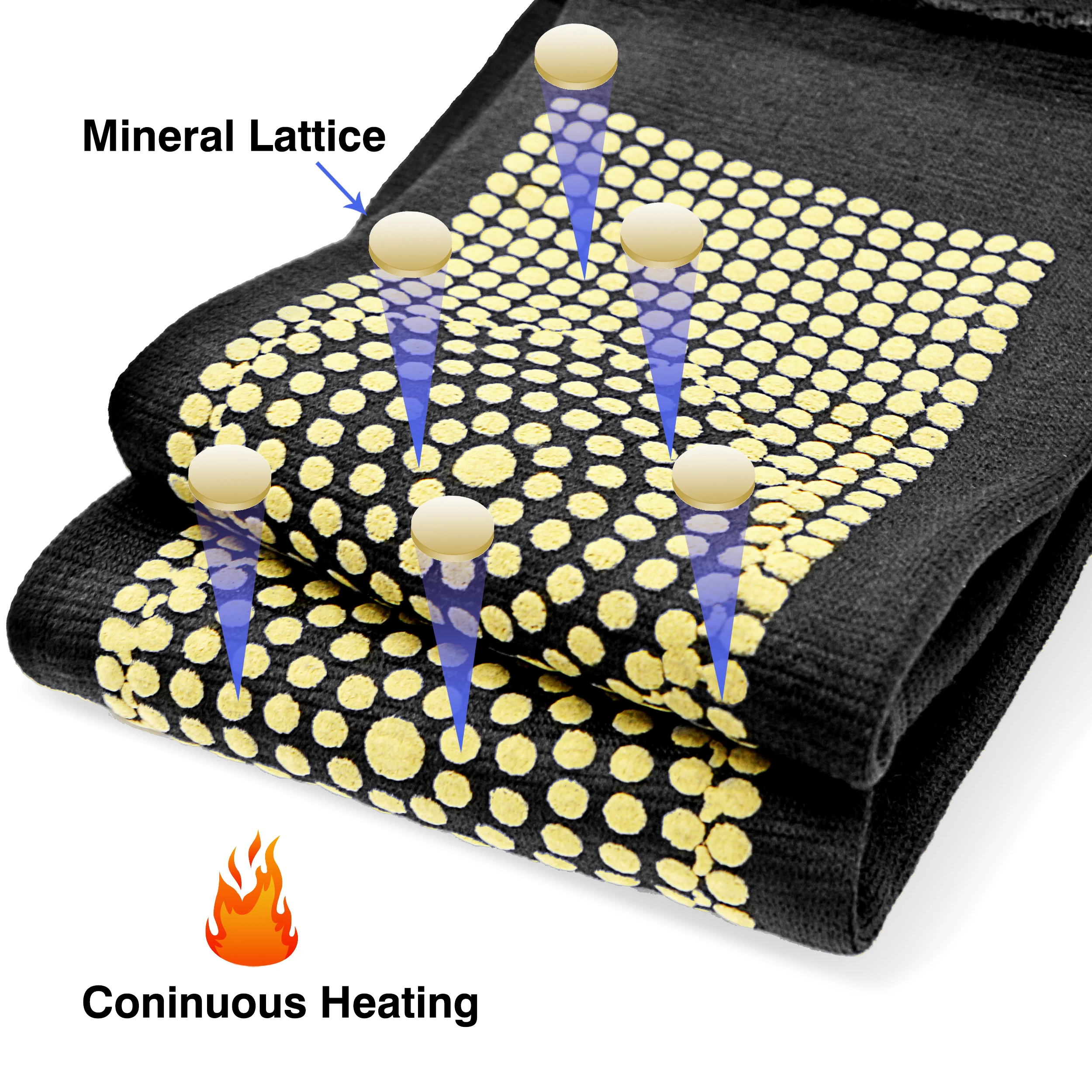 Наколенники с самонагревом 2 шт. теплый пояс для снятия артрита боли в суставах и