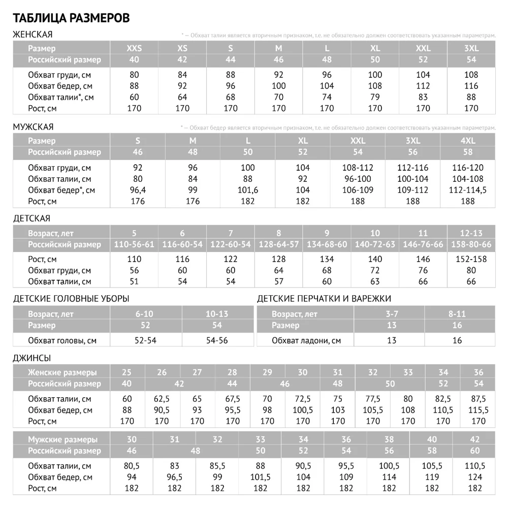Поло в полоску Baon B208203 | Женская одежда