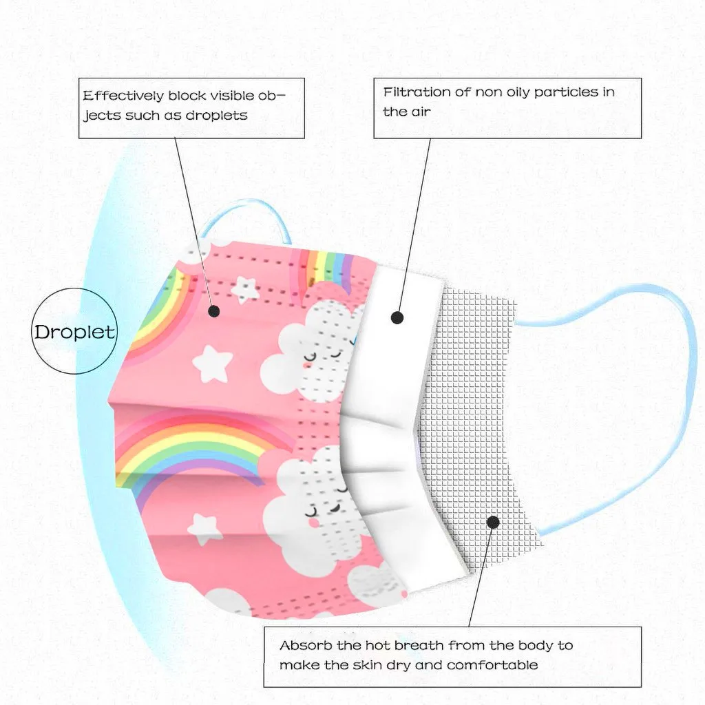 

50pc Kids Mask Disposable Mask Mascarillas Infantiles Desechables Dustproof Protective Pm2.5 Breathable Multi-purpose For Kids