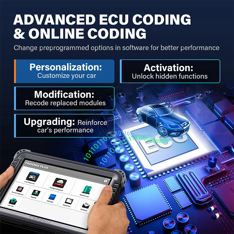 TOPDON Phoenix Plus OBD2 сканер 4 Гб 64 II Полная система диагностики автомобиля автомобильные