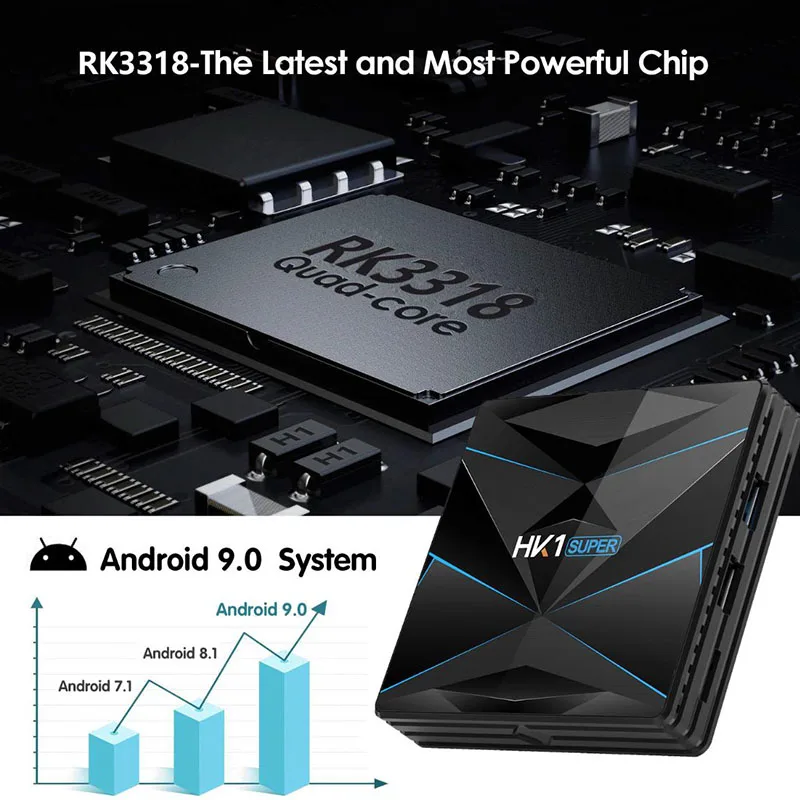 HK1 TV BOX Super Android 9.0 system 4K 3D Utral 4G 64G Wifi Play Fast Set top Box Supported by RK3318 | Мобильные телефоны и