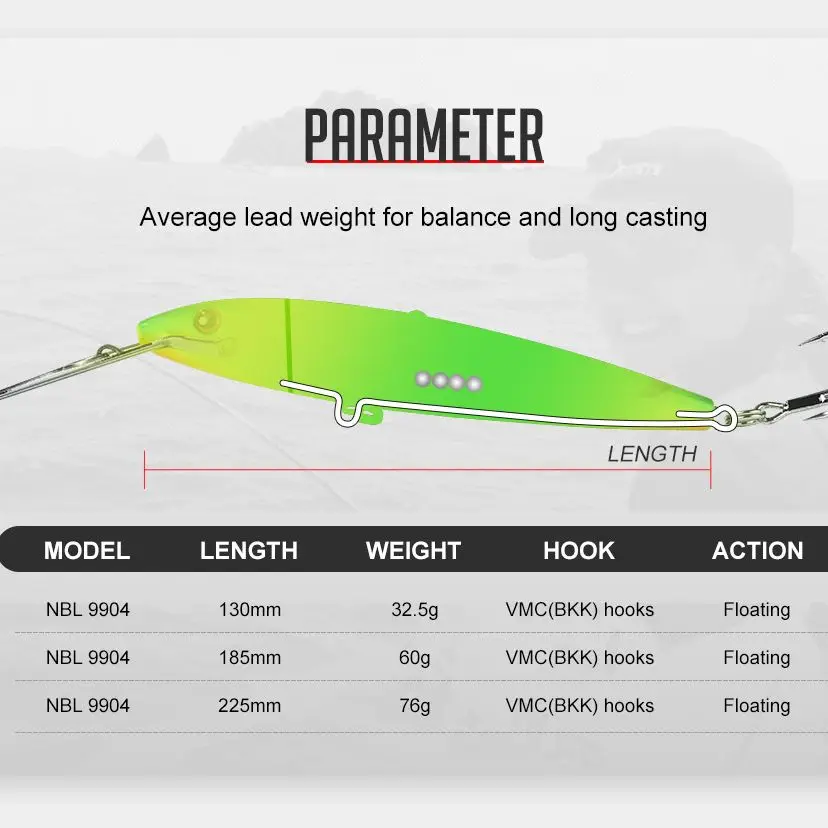 Рыболовная приманка для троллинга NOEBY 225 мм 76 г плавающие приманки в форме гольяна