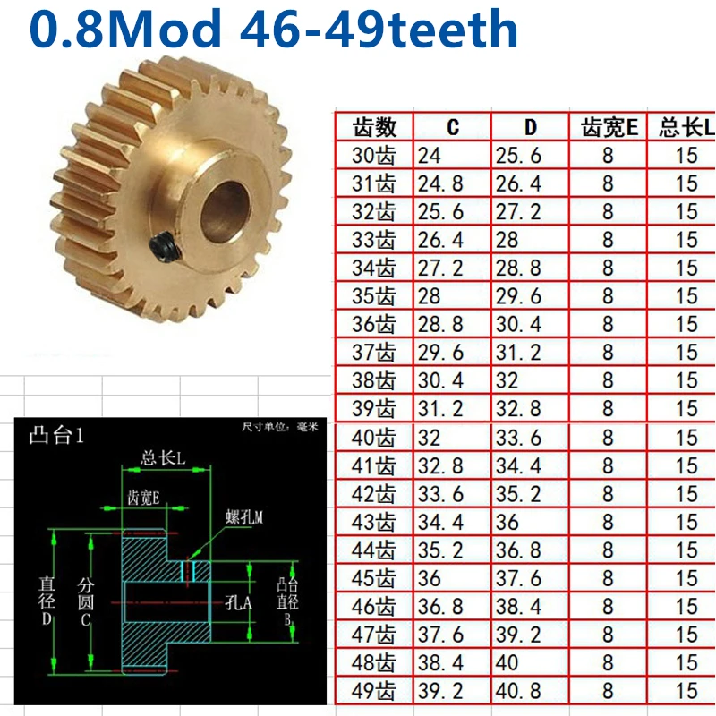 

Медь 0,8, мод 46t, 47t, 48t, 49t, цилиндрические зубья