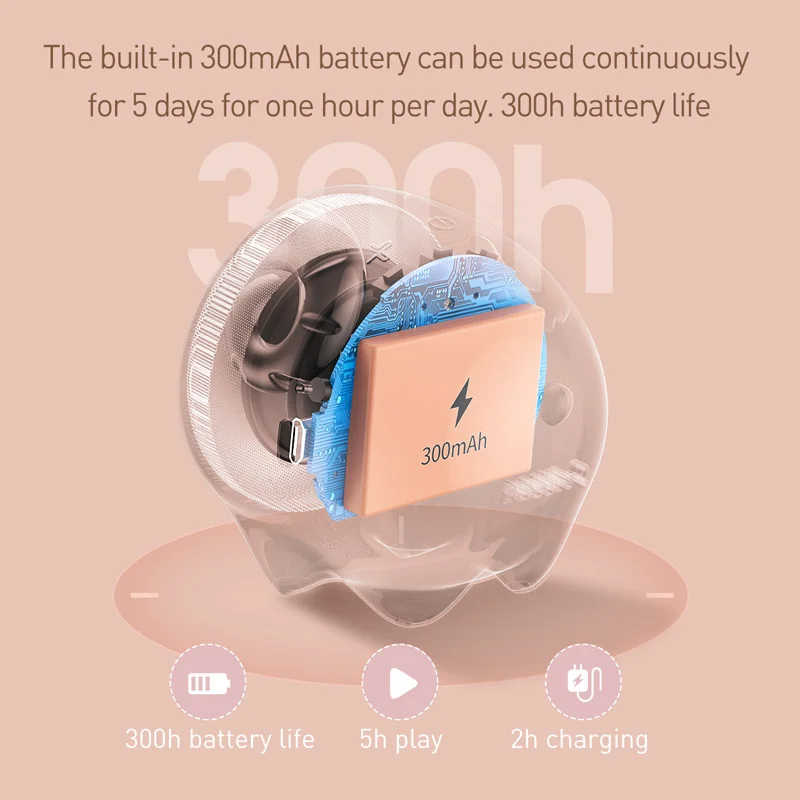Baseus Bluetooth динамик портативный водонепроницаемый мини-динамик для домашнего