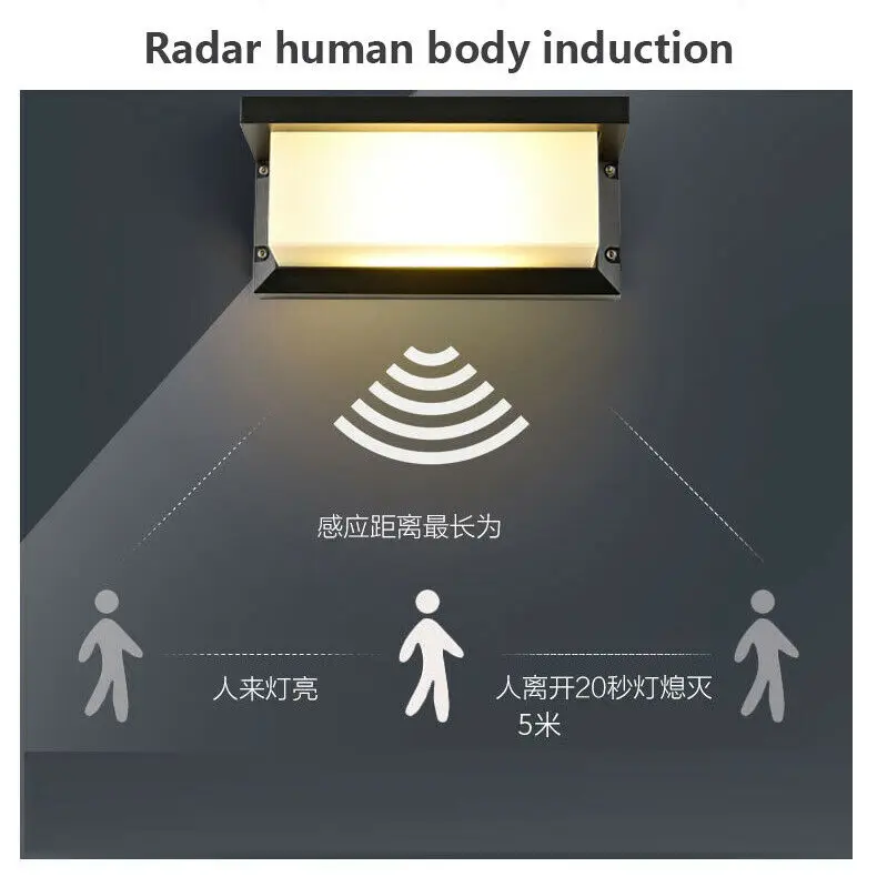 Уличный настенный светильник с датчиком движения водонепроницаемая наружная