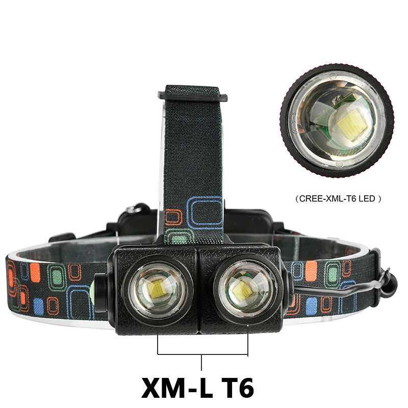 2 шт. XM L T6 Zoom светодиодный налобный фонарь USB перезаряжаемый аккумулятор 18650