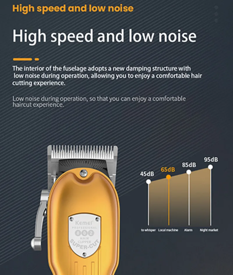 kemel Hair Clipper Set Electric Trimmer Cordless Shaver Men Barber Cutting Machine for Rechargeable KM-802 | Бытовая техника