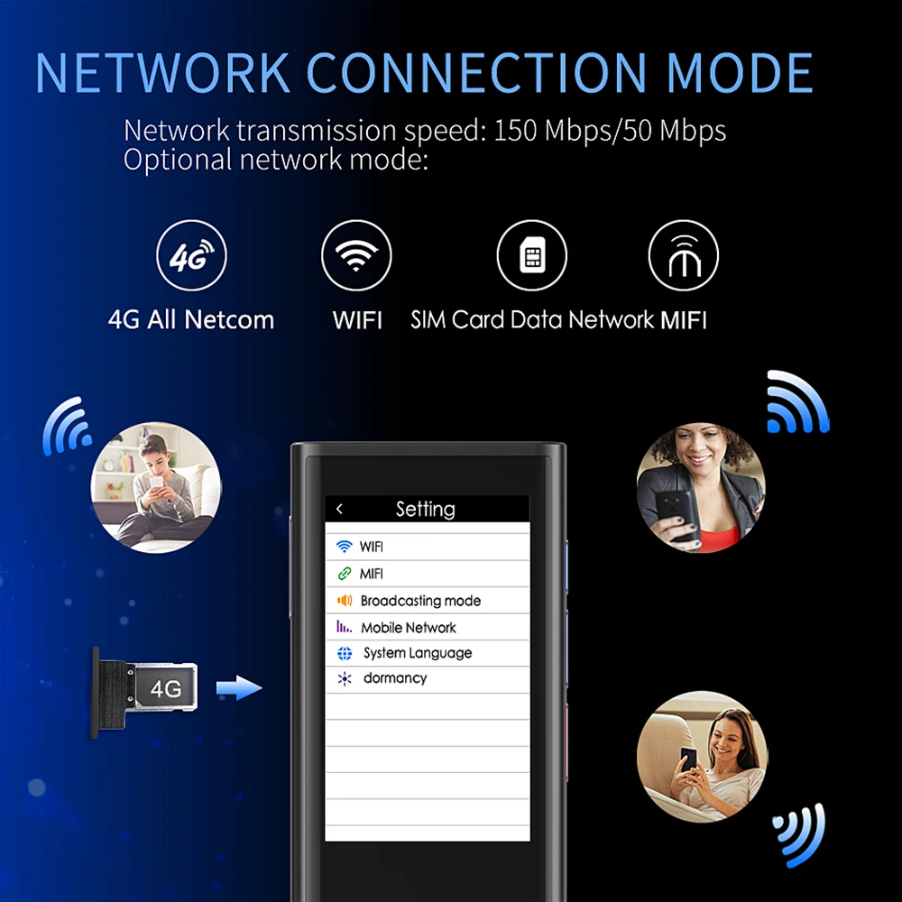 

New Flagship Boeleo W1 3.0 AI Voice Photo Translator 3.1" IPS 4G WIFI 8GB Memory 2080mAh 117 Languages Portable OTG Translation