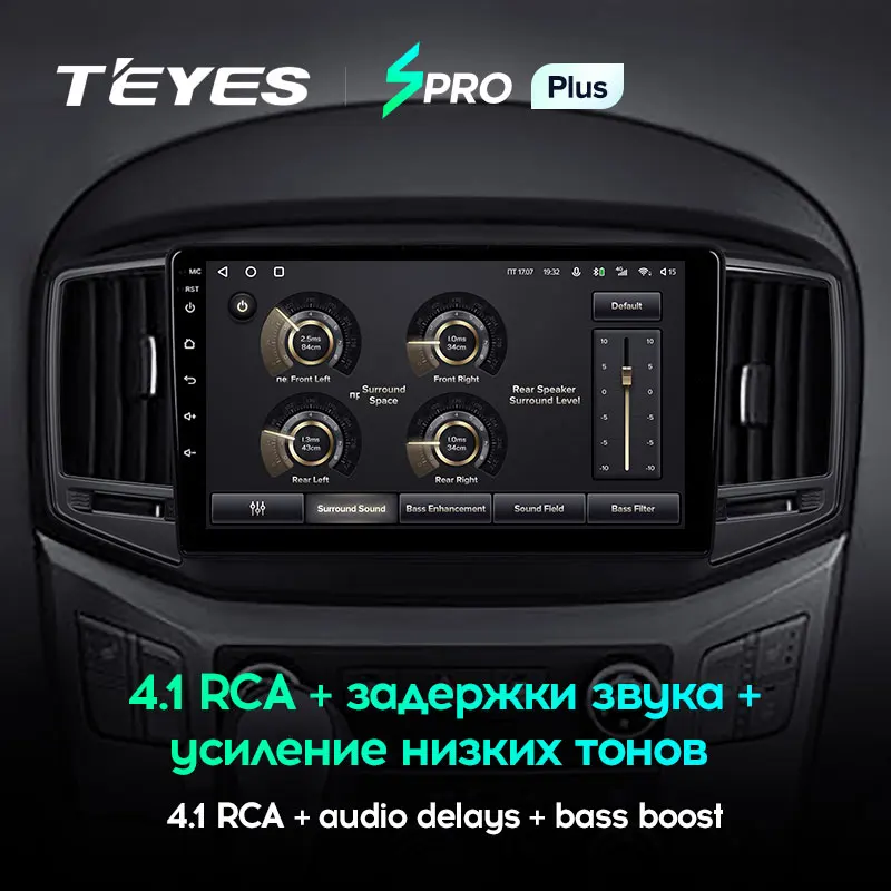 TEYES SPRO Plus Штатная магнитола For Хендай H1 2 Hyundai 2017 2018 Android 10 до 8 ЯДЕР 4 + 64ГБ 32EQ DSP 2DIN