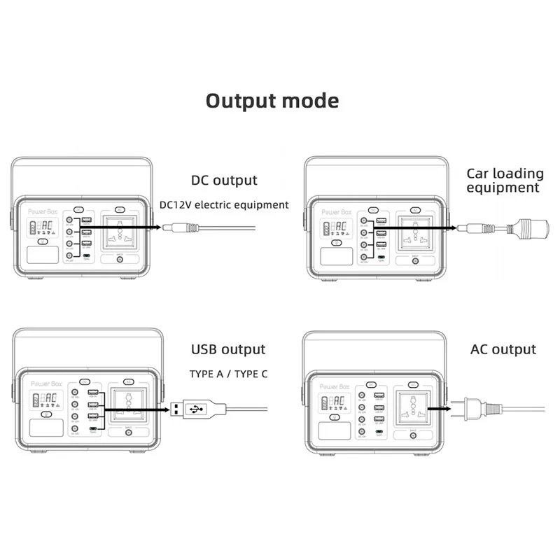 Anern солнечный генератор зарядная портативная солнечная электростанция 220 В 200 Вт