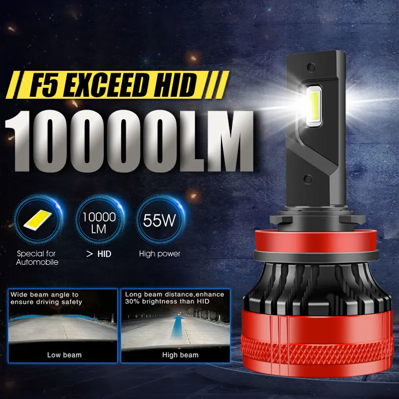 Набор светодиодных противотуманных фар DAWNKNIGHT F5 H7 H4 110 лм 9005 Вт HB3 9006 9012 H1 H11 Canbus