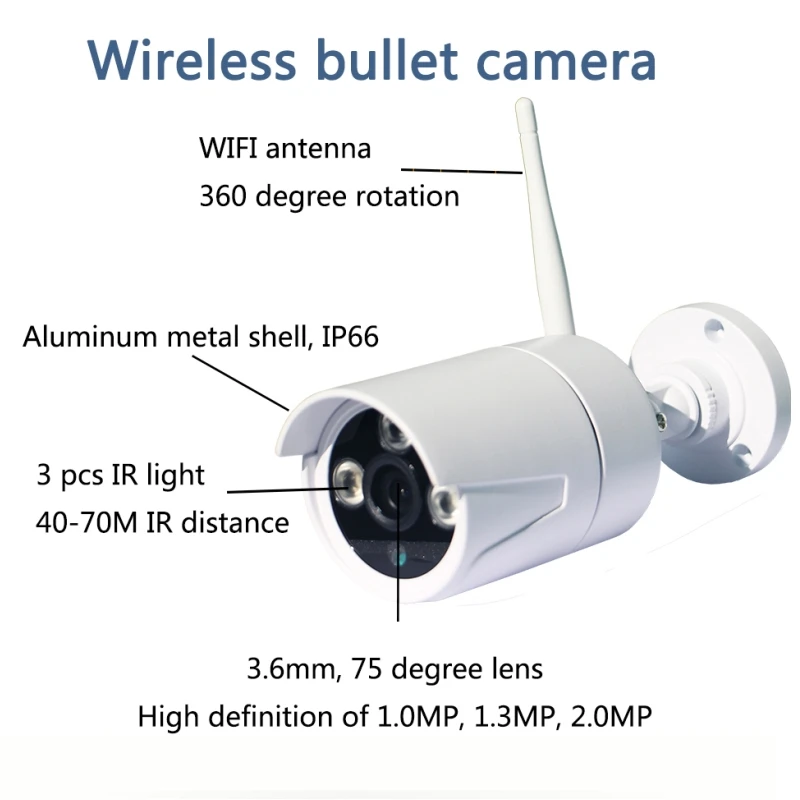 720P Беспроводная CCTV система 6ch Wifi NVR наборы ИК ночного видения IP камера охранная