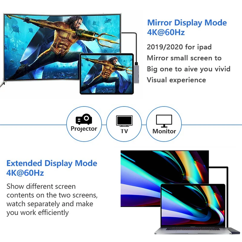 

For iPad pro 2020 2019 2018 Type C HUB USB 3.1 to PD Charging 4K @60Hz HDMI 3.5mm Audio Support Headphone Line Control USB Hub