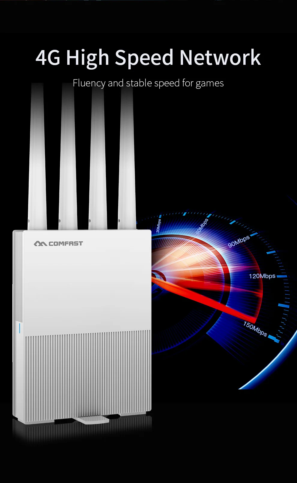 Comfast    4G -   Wi-Fi,    AP Plug and Play   Wi-Fi