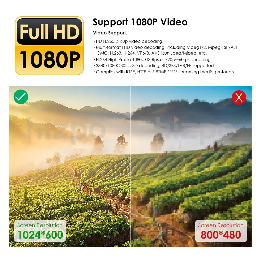 4 ядра 1024*600 HD экран 2 Din Android 9,0 автомобильный DVD для Toyota Rav 4 RAV4 Аудио Видео Стерео gps навигация Радио RDS 4G Wifi
