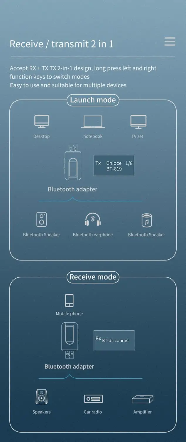 5 0 Bluetooth адаптер беспроводной ЖК дисплей USB приемник музыкальный аудио передатчик