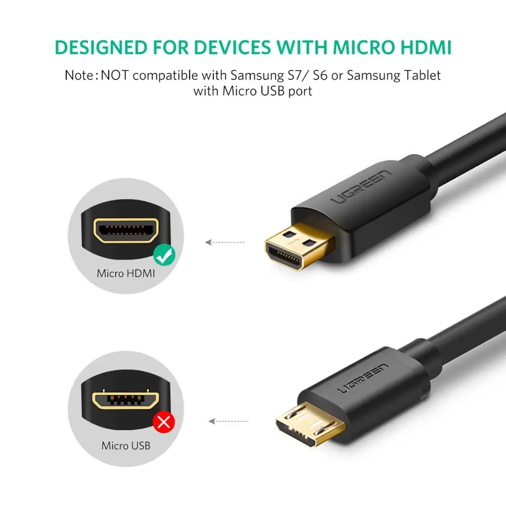 Кабель UGREEN Micro HDMI совместимый с 4K 60 Гц адаптер Ethernet Аудио возврат для GoPro Raspberry Pi4