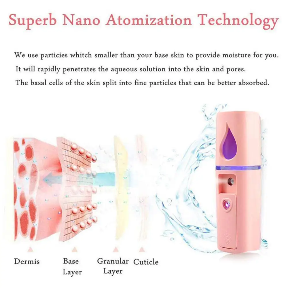 

Moisturizing Beauty Instrument USB Charging Portable Nano Mist Spray Handy Atomization Mister Device Beauty Tool