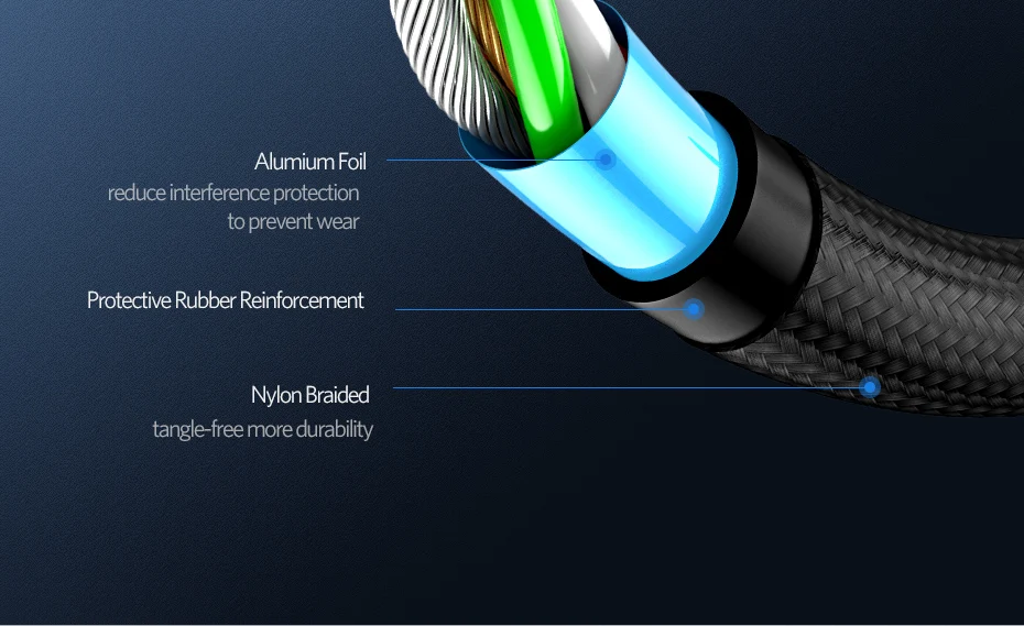 Ugreen Кабель Micro USB 2.4A Кабель для быстрой зарядки данных для Xiaomi Redmi Note Huawei HTC Кабель для зарядки мобильного телефона Кабель Micro USB