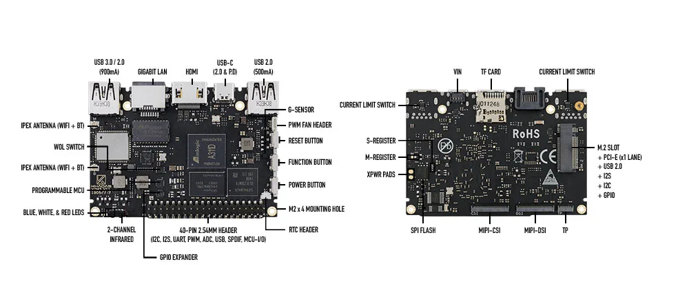 Самый мощный одноплатный компьютер с 4 Гб LPDDR4/4X+ 32 ГБ EMMC и 5,0 NPU Khadas VIM3 Pro демонстрационная плата