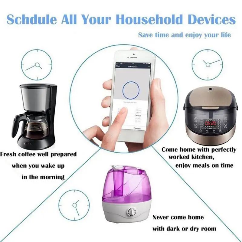 

Samrt WIFI Socket US/UK/AU Plug Wireless Remote Control Socket Voice Control Timing Smart Socket Smart Home Power