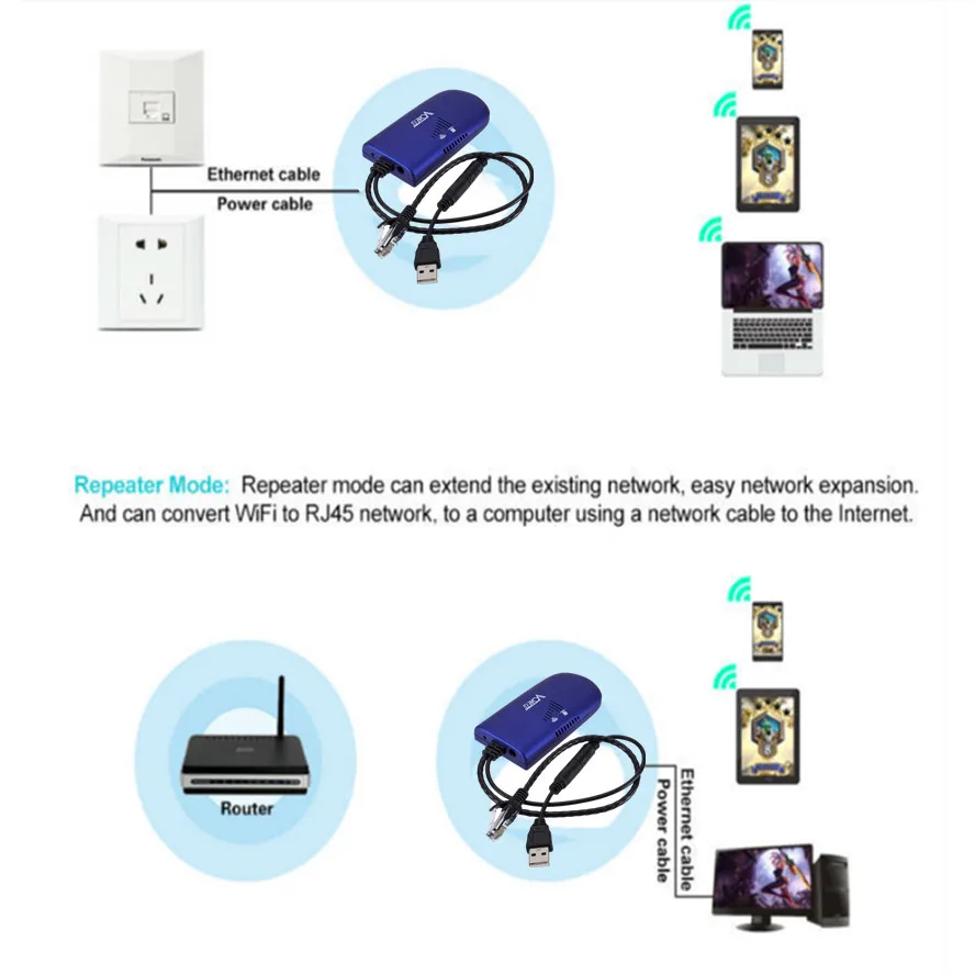 WVVMVV Mini Vonets VAP11G-300 RJ45 Wifi беспроводной мост Ретранслятор маршрутизаторы Wi-Fi для