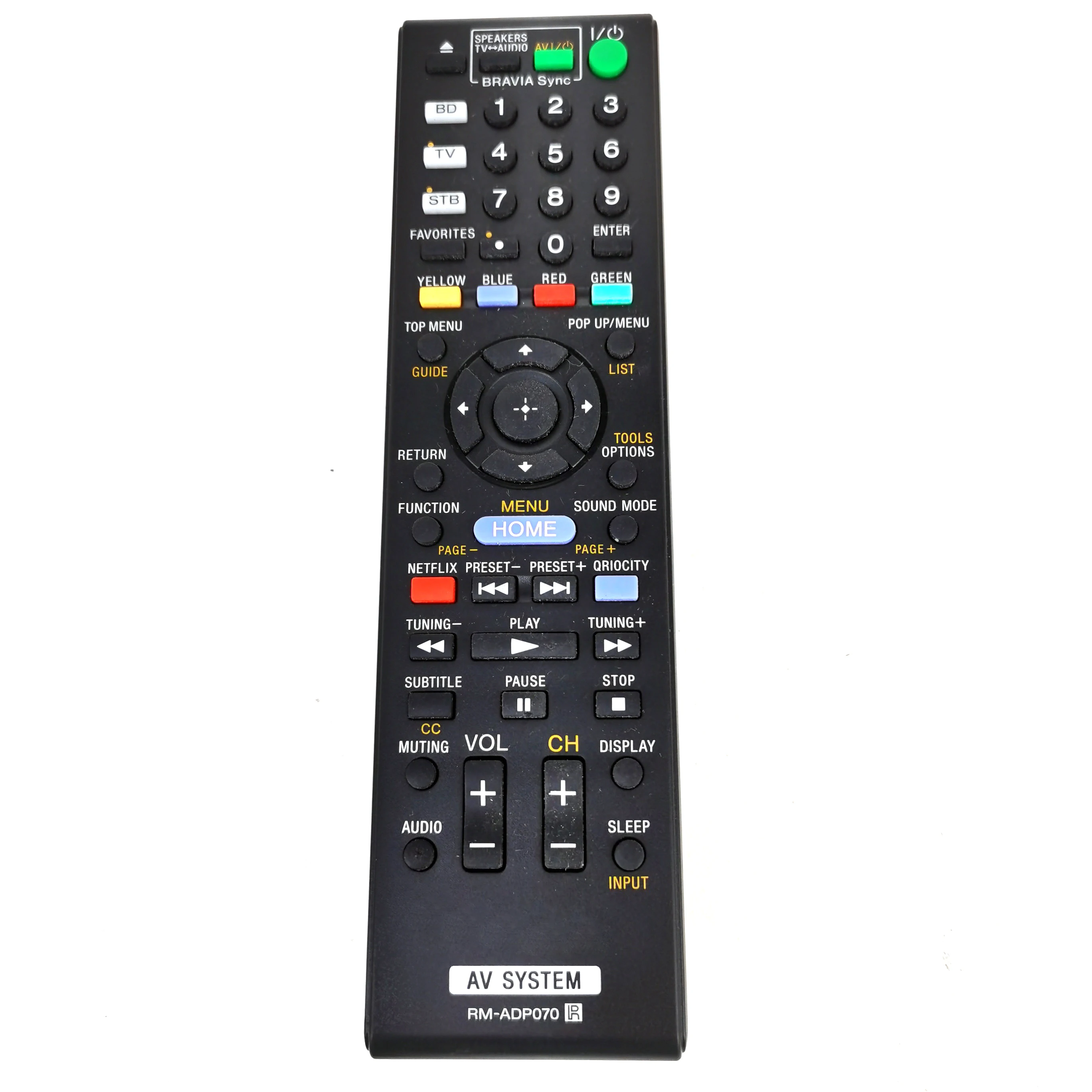 Новый оригинальный телефон для SONY с дистанционным управлением|Пульты ДУ| |