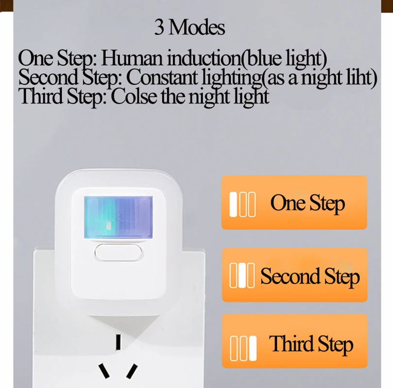 

Remote Control LED Sensor Night Light PIR Magnetic Infrared Motion Emergency Night Lamp AC Time Adjustable Wall Lamp Bedroo