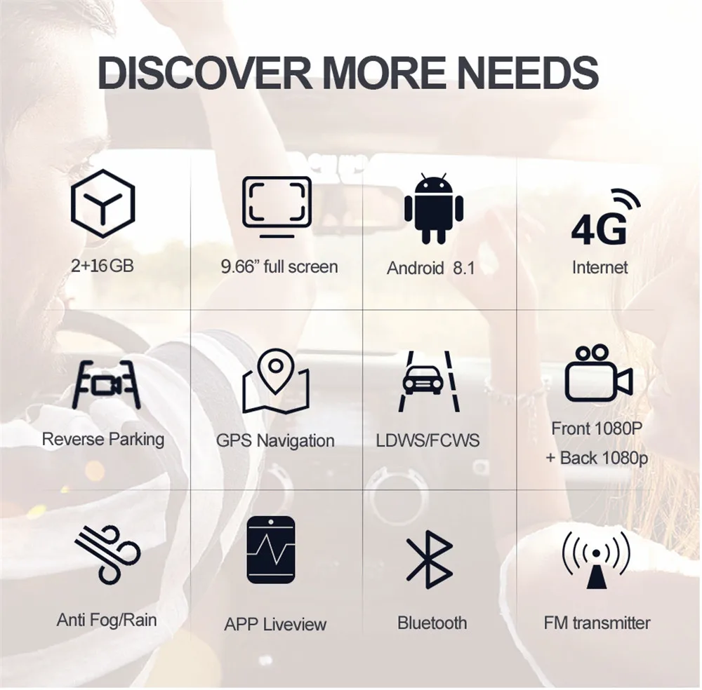 Видеорегистратор 4G на зеркало заднего вида 9 66 дюйма Android 8 1 | Автомобили и