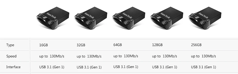 Мини-флешка Sandisk USB 3 1 флеш-накопитель 128 ГБ 64 32 256 512 флэш-накопитель переносной