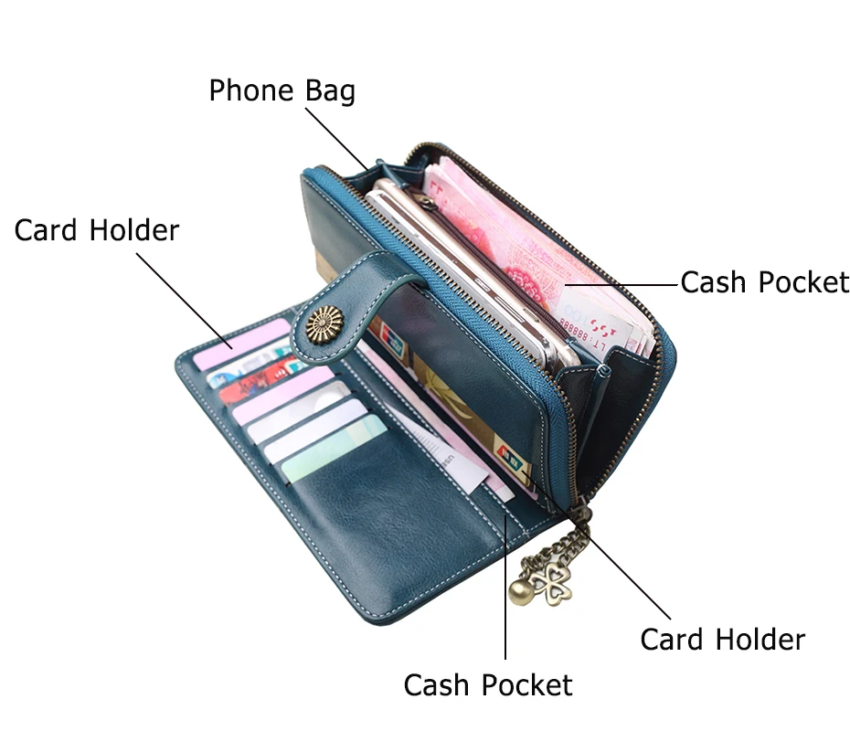 Винтажные кошельки для телефона на кнопках Женский кошелек женский клатч