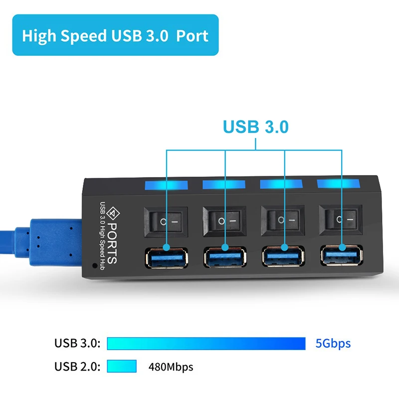 

USB Hub 3.0 5Gbps High Speed 4/7 Port Hub Splitter With ON/OFF Switch Multi Power Adapter High Speed Hub For PC Computer Laptop
