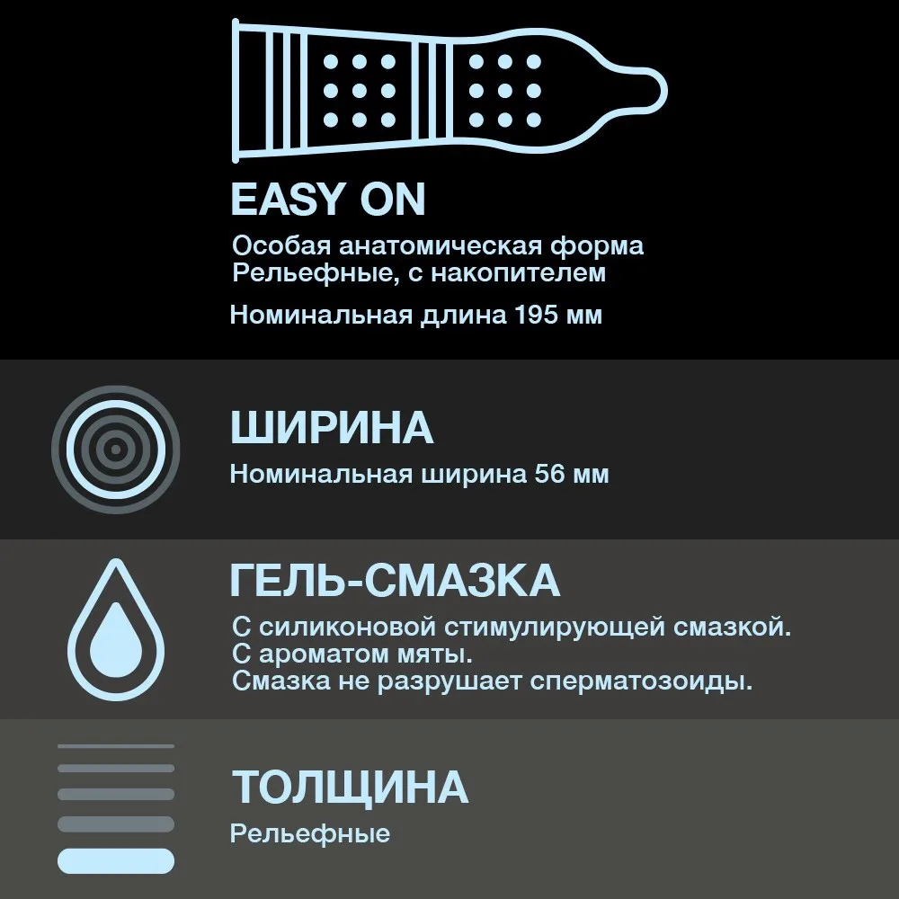 Презервативы DUREX Intense Orgasmic 12 шт | Красота и здоровье