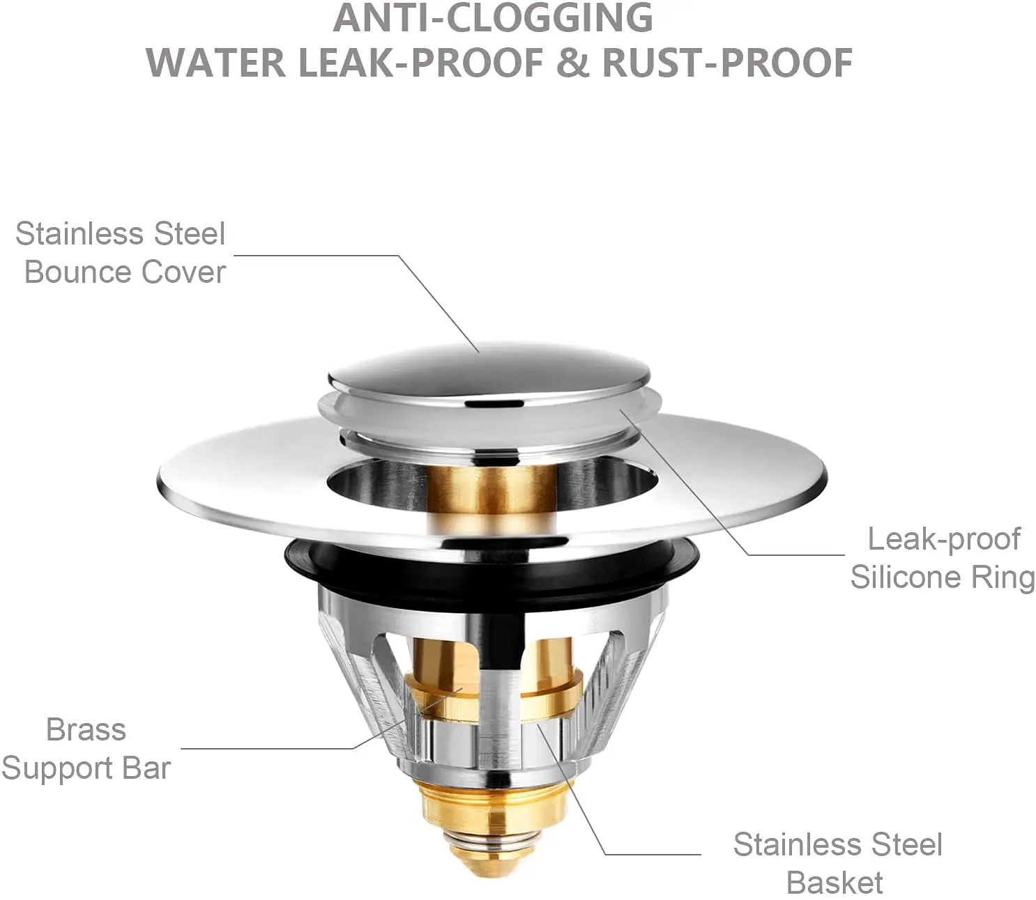 

Kitchen Sink Drain Plug Stainless Steel Bathroom Basin Shower Drain Cover Bounce Core Pop-Up Water Stopper Filter Hair Stopper