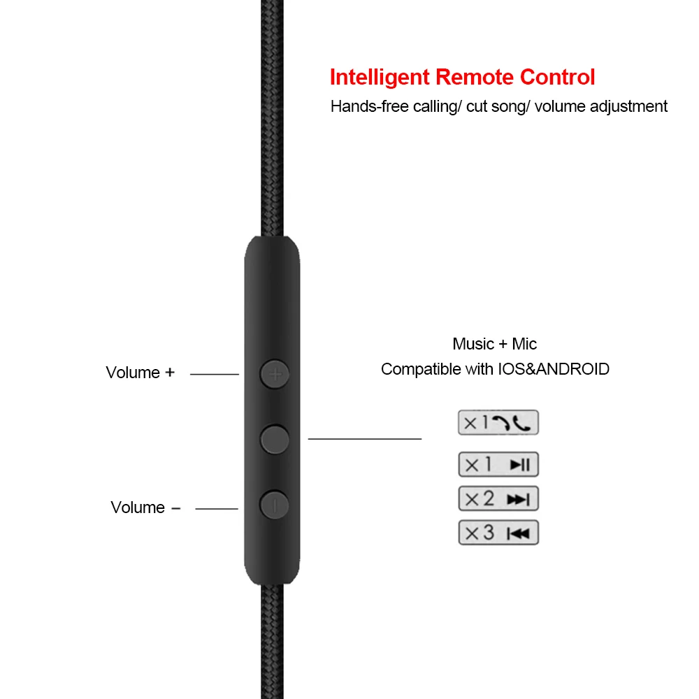 Микрофон аудио кабель для sony WH-1000XM3 WH-1000XM2 1AM2 H900N XB950B1 наушники 1,5 м, AUX 3,5 мм-3,5 мм папа-папа