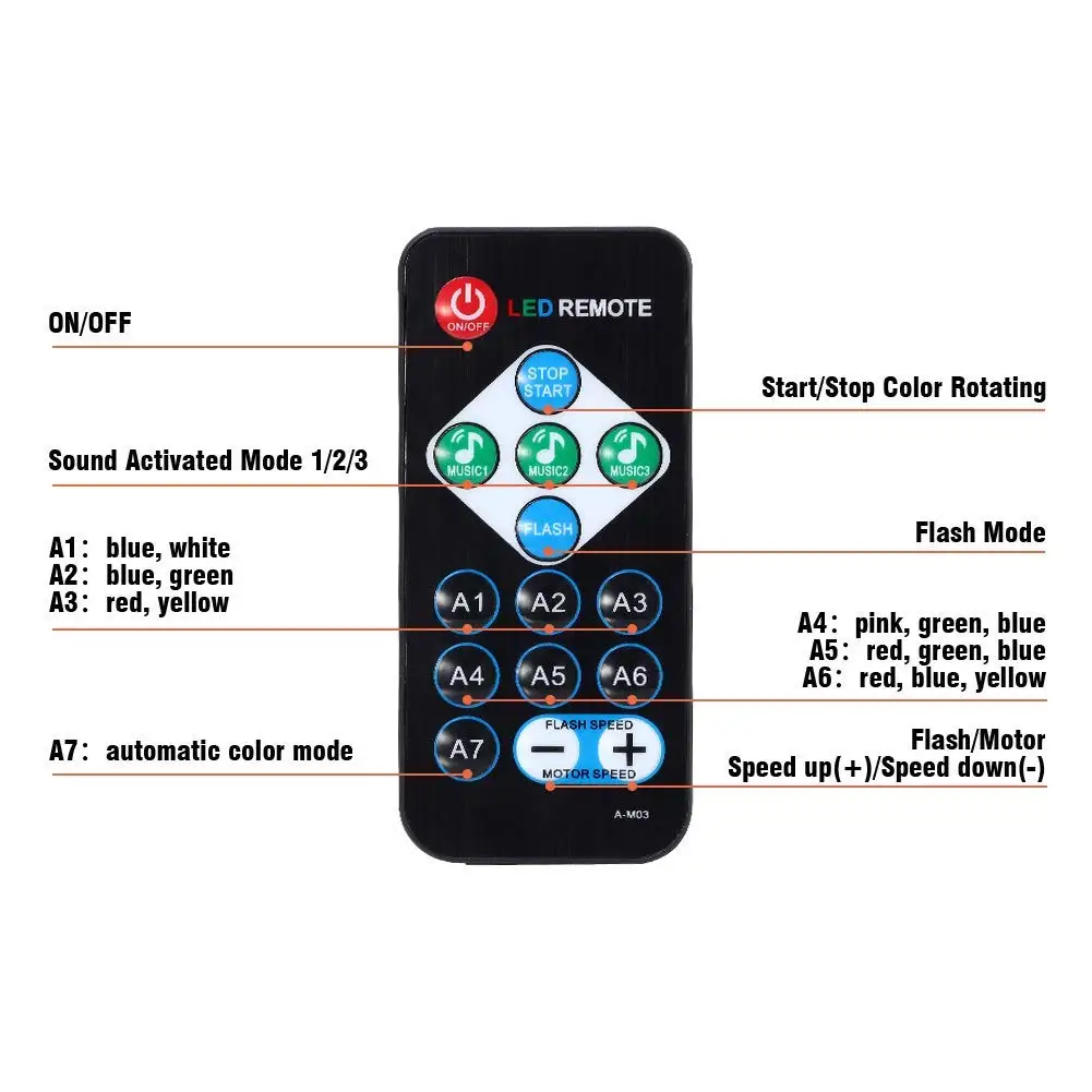 Светодиодный диско-шар с 7 цветными узорами освещение для сцены со звуковой
