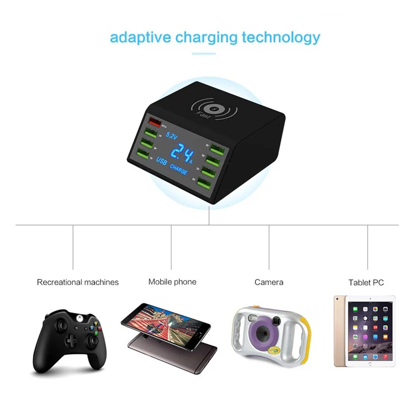 Стод Qi Беспроводное USB зарядное устройство 60 Вт светодиодный дисплей Быстрая