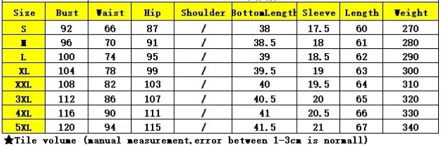 

Women Short Sleeve T-shirt Shorts Suit Fashion Gradient Lips Print Two Pieces Set Summer Casual Loose Pullover Top Skinny Shorts