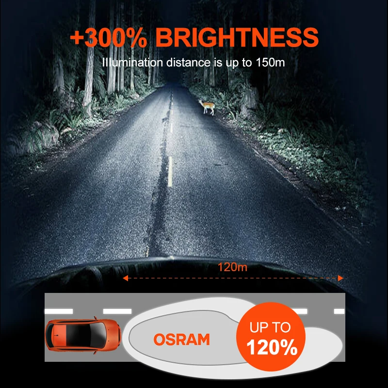 Лампа Ксеноновая OSRAM H7 светодиодный лампы 12v авто светильник автомобиль супер