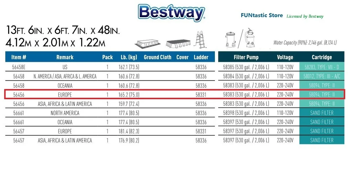 56456 Bestway 412*201*122 см прямоугольная супер сильная стальная труба обрамление бассейн