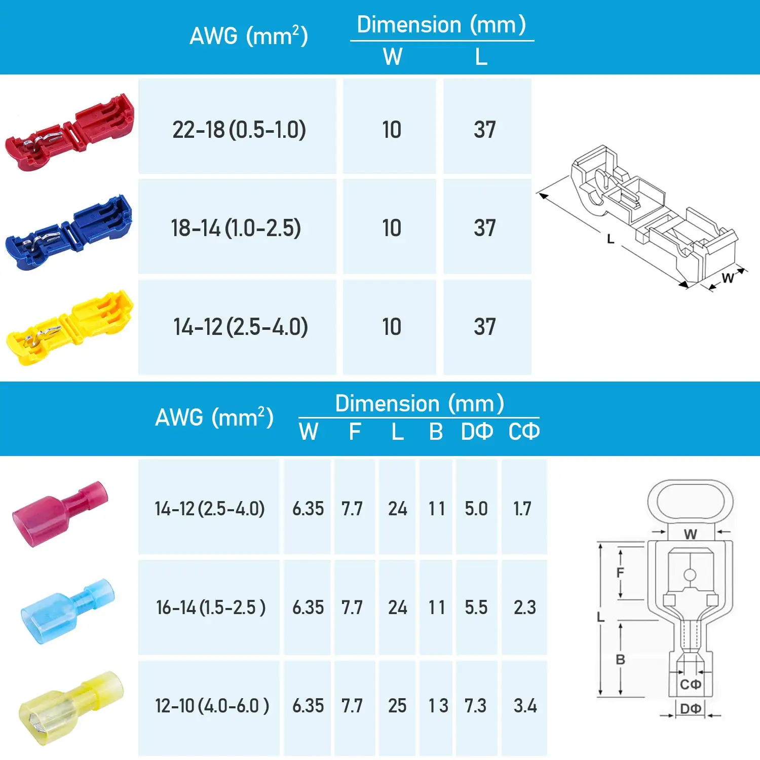 

T-Tap Wire Connectors, Self-Stripping Quick Splice Electrical Wire Terminals, Insulated Male Quick Disconnect Spade Terminals