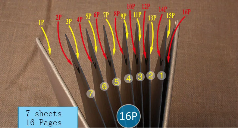 10 шт. ручной работы по индивидуальному заказу из искусственной кожи чехол для