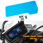 CB500X приборная панель кластерный дисплей Защита от царапин Антибликовая пленка для Honda CBR500R CB500F CB500X 2019 2020 2021 CBR CB 500 RF