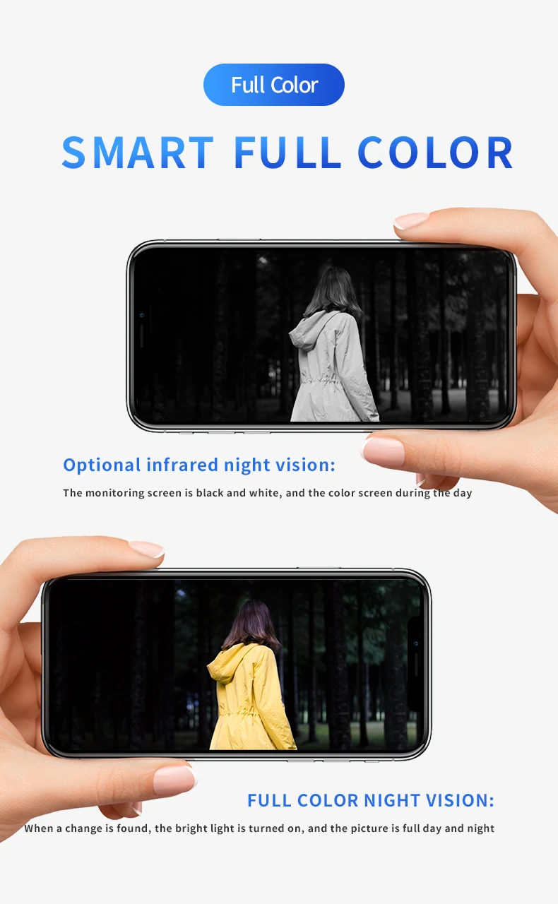 SmartYIBA 2 4G беспроводное питание от солнечной батареи HD 1080P IP wifi камера ip наблюдения